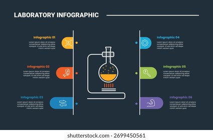 Diagrama de processo infográfico de ciência laboratorial com queimador de bunsen com conteúdo de comparação lado a lado com fundo escuro brilhante contorno estilo 6 pontos vetor