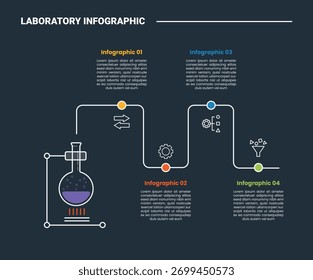 Diagrama de processo infográfico de ciência laboratorial com queimador de bunsen e roteiro de viagem para cima e para baixo com fundo escuro brilhante contorno estilo 4 pontos vetor