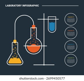 Diagrama de processo infográfico de ciência laboratorial com queimador de bunsen e tubo de ensaio com lista empilhada de contêiner circular com fundo escuro brilhante contorno estilo 4 pontos vetor