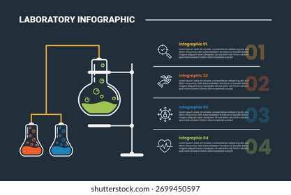 Diagrama de processo infográfico de ciência laboratorial com queimador de bunsen com informações de lista empilhada com fundo escuro brilhante contorno estilo 4 pontos vetor