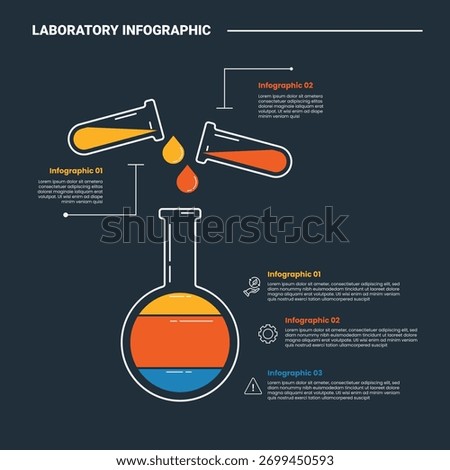Laboratory science infographic process diagram with volumetric flask with test tube pouring with dark background bright outline style 3 points vector