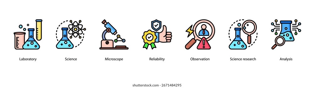 Ilustración vectorial de Anuncio de Web de Ciencia de laboratorio con laboratorio, Ciencia, microscopio, confiabilidad, observación, investigación de Ciencia y análisis.
