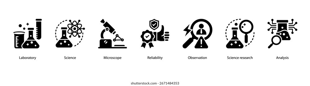 Ilustração do vetor do ícone da bandeira da Web da Laboratory Science com Laboratory, Science, Microscope, Reliability, Observation, Science Research e Analysis.