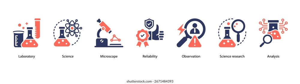 Ilustración vectorial de Anuncio de Web de Ciencia de laboratorio con laboratorio, Ciencia, microscopio, confiabilidad, observación, investigación de Ciencia y análisis.