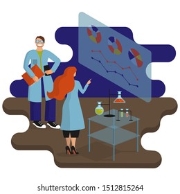 Laboratory. Scientists conduct research and development. Experts analyze graphs, charts, data on screen. Beakers, test tubes in a laboratory tripod. Design elements of website, landing page, web app