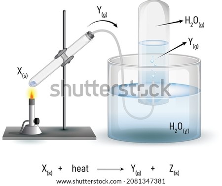 laboratory set up for thermal decomposition reaction of solids to obtain gas product