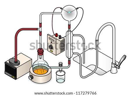 Laboratory setup: Abiogenesis experiment; with a boiling flask of water, vacuum pump, high voltage power supply, spark, and condenser. Create basic building blocks of life.