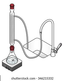 Laboratory setup for reflux reactions. With a Graham condenser.