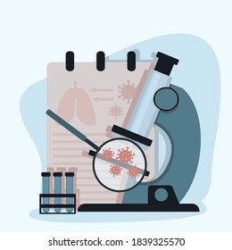 Laboratory study of coronavirus infection. Vaccine development. Viewing bacteria under a microscope. Flat image. Vector graphics.
