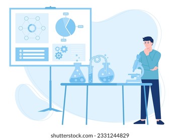 Ilustración plana del concepto de tendencia de laboratorio