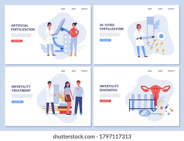 Laboratory in vitro and artificial fertilization of eggs. Medical examination and treatment of the female reproductive system. Vector flat illustration. Set of landing page templates