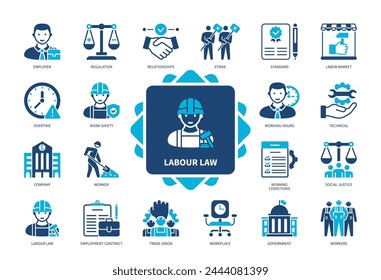 Labour Law icon set. Relationship, Regulation, Work Safety, Trade Union, Social Justice, Workers, Government, Strike. Duotone color solid icons