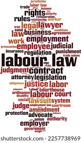 Labour law word cloud concept. Collage made of words about labour law. Vector illustration