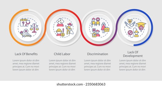 Problemas laborales en la plantilla de infografía de bucle agrícola. Trabajo agrícola. Visualización de datos con 4 pasos. Gráfico de información de línea de tiempo editable. Diseño de flujo de trabajo con iconos de línea. Se usa una infinidad de tipos de letra Pro-Regular