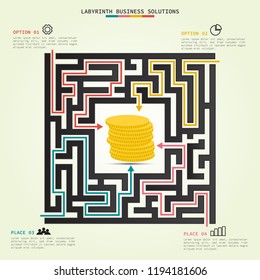 Labyrinth business solutions.Vector illustration.Can be used for workflow layout,number option,stop up option,infographic,wed design.
