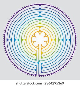 Labyrinth Cathedral of Chartres Illustration Vector - Symbolism Meditation History - Floral Motif - Sacred Geometry