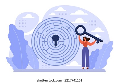 Labyrinth Concept. Hard Choice Or Confusion Idea. Difficult Decision-making, Success Or Failure. Character Cant Find A Way, Trying To Find An Exit. Flat Vector Illustration