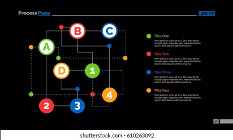 Labyrinth Flowchart Slide Template