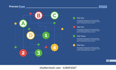 Labyrinth Flowchart Slide Template