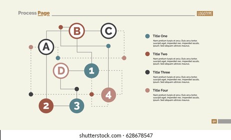 Labyrinth Flowchart Slide Template