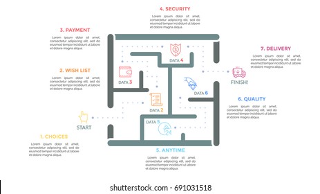 Labyrinth with linear icons inside, path line, start and finish indication surrounded by text boxes. Concept of problem solving and decision making. Infographic design template. Vector illustration.