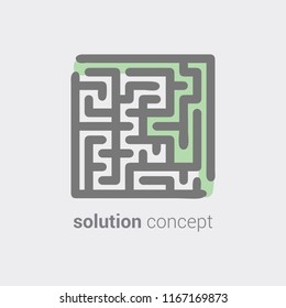 Labyrinth as symbol conceptual vision in solution. Idea for find optimization and development. Vector illustration for company web project application icon on desktop motivational poster. Hand draw.