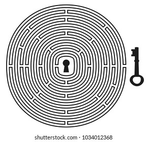 Labyrinth vector with key and keyhole symbol. Circle maze game illustration