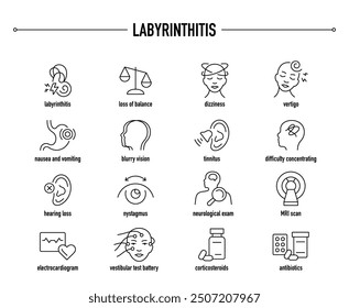 Labyrinthitis symptoms, diagnostic and treatment vector icons. Line editable medical icons.