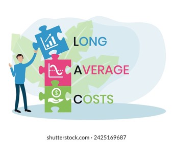 LAC - LONG AVERAGE COSTS. acronym business concept. vector illustration concept with keywords and icons. lettering illustration with icons for web banner, flyer, landing page