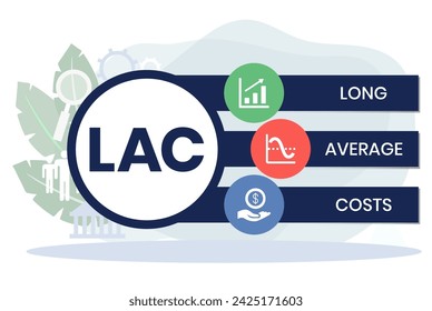 LAC - LONG AVERAGE COSTS. acronym business concept. vector illustration concept with keywords and icons. lettering illustration with icons for web banner, flyer, landing page