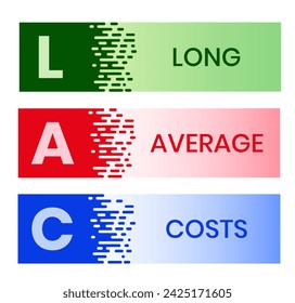 LAC - LONG AVERAGE COSTS. acronym business concept. vector illustration concept with keywords and icons. lettering illustration with icons for web banner, flyer, landing page