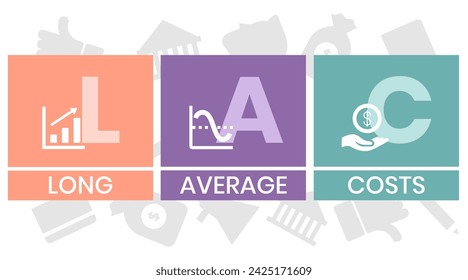 LAC - LONG AVERAGE COSTS. acronym business concept. vector illustration concept with keywords and icons. lettering illustration with icons for web banner, flyer, landing page