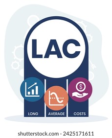 LAC - LONG AVERAGE COSTS. acronym business concept. vector illustration concept with keywords and icons. lettering illustration with icons for web banner, flyer, landing page