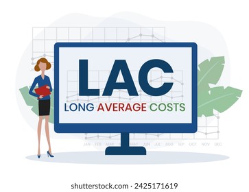 LAC - LONG AVERAGE COSTS. acronym business concept. vector illustration concept with keywords and icons. lettering illustration with icons for web banner, flyer, landing page