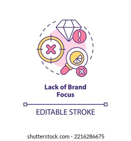 Lack of brand focus concept icon. Incorrect targeting. Product longevity challenge abstract idea thin line illustration. Isolated outline drawing. Editable stroke. Arial, Myriad Pro-Bold fonts used