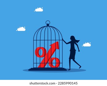 Lack of freedom. Lock interest rates. woman locking percentage icon in birdcage