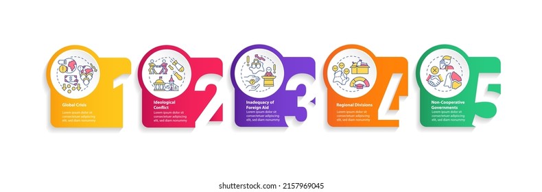 Falta de un modelo de infografía del círculo de cooperación internacional. Visualización de datos con 5 pasos. Gráfico de información de la línea de tiempo del proceso. Diseño de flujo de trabajo con iconos de línea. Multitud de tipos de letra Pro-Bold, con uso regular