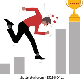 Lack of proper strategies will result in failure