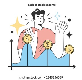 Lack of stable income for small business. Fears and concerns about starting and developing a new start-up, local business. Potential failure and difficulties. Flat Vector Illustration