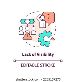 Lack of visibility concept icon. Frequent release management challenge abstract idea thin line illustration. Isolated outline drawing. Editable stroke. Arial, Myriad Pro-Bold fonts used