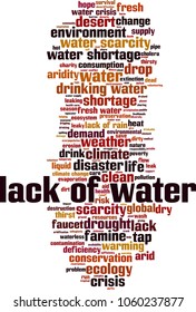 Lack of water word cloud concept. Vector illustration