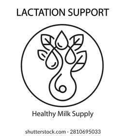 Lactation Support mother's breast connected with flowing milk droplets and supportive healthcare leaves