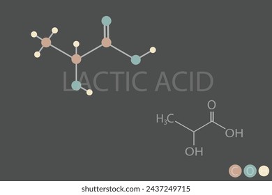 Molare Milchsäure-Skelett-chemische Formel