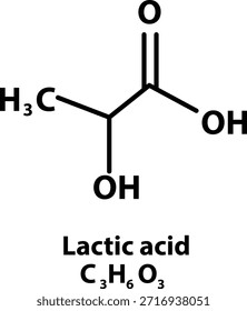 Estrutura molecular de ácido lático. Ácido lático fórmula química esquelética. modelo de ícone de estrutura química. estilo plano.