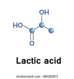 Lactic acid is an organic compound. In the form of its conjugate base called lactate, it plays a role in several biochemical processes. Vector medical illustration.