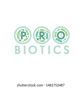 Lactobacillus Probiotics Typographic Icon. Normal gram-positive anaerobic microflora sign. Editable vector illustration. Light green colors. Modern style. Medical, healthcare and scientific concept