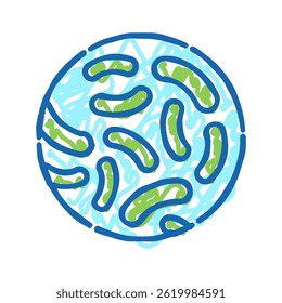 lactococcus probióticos ícone doodle esboço vetor. lactococcus probióticos sinal. símbolo isolado ilustração