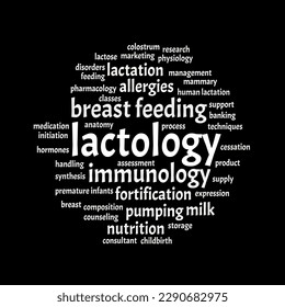 Lactology science word cloud concept. Typography design text block. Isolated black background.