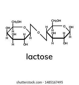 Lactose chemical formula on white background