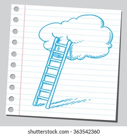 Ladder and cloud